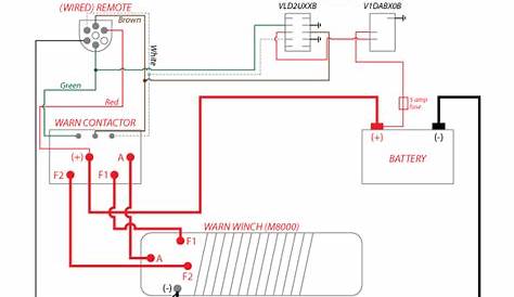 Badland Wireless Winch Remote Control Wiring Diagram