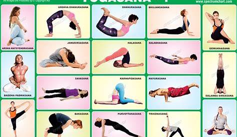 Pdf Printable Yoga Poses Chart - Printable Templates