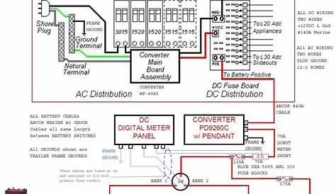 Rv Power Inverter Wiring Diagram - Wiring Diagram