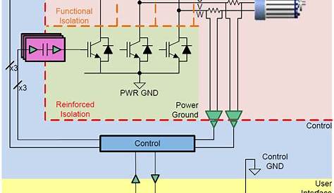 3 phase igbt inverter circuit diagram