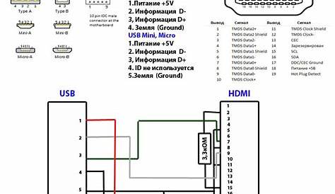micro usb to hdmi circuit diagram
