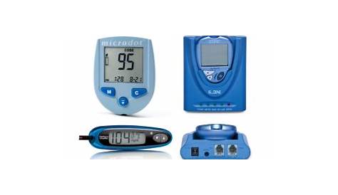 how does a blood glucose meter work