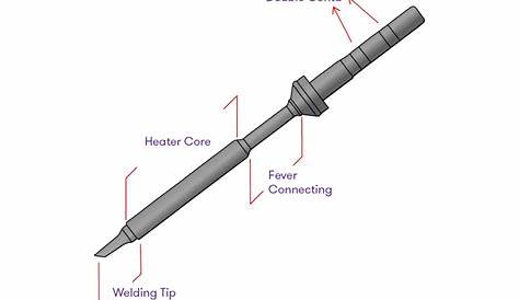 soldering iron wiring diagram