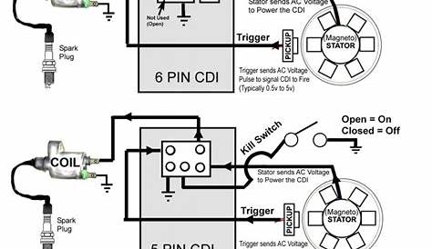 2 pin cdi wiring diagram