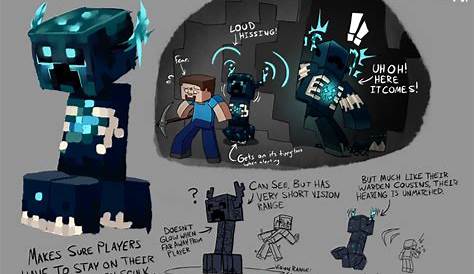 Sculk Creeper (Concept Art) | Minecraft art, Minecraft creations