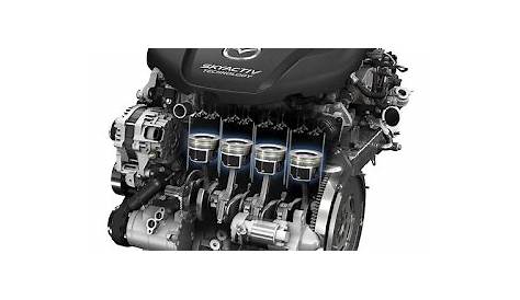 Mazda 3 a new generation of engines SKYACTIV-G 1.5 - Car Reviews
