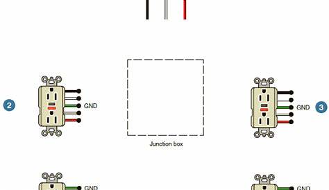 gfci wiring diagram feed through method