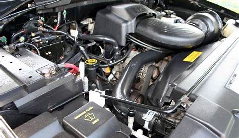 engine for 2008 ford expedition