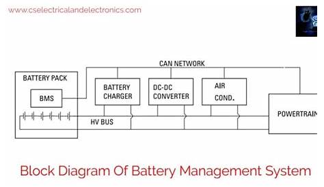 battery management circuit diagram