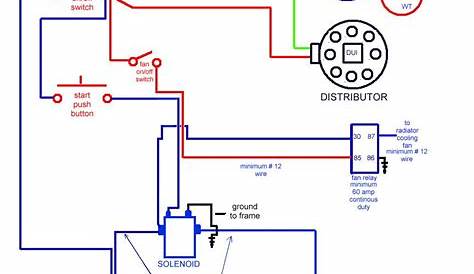 Basic Car Engine Wiring Diagram