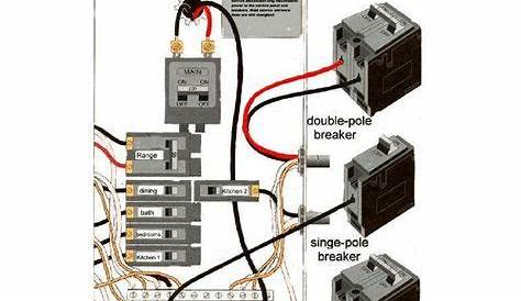 Pin by Larry Ellis on Projects to try in 2019 | Home electrical wiring