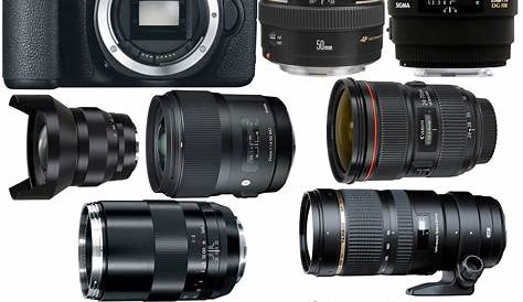 Best Lenses for Canon EOS 70D | Camera News at Cameraegg