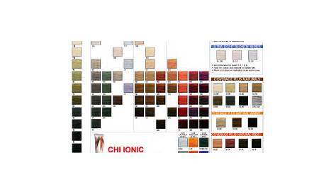 Shade Chart for CHI Ionic Hair Color