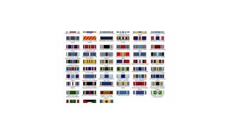 Air Force Medals Chart PDF – Scouting Web