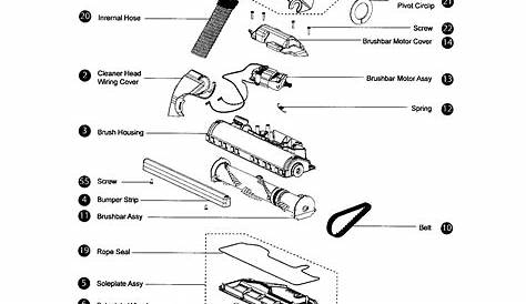 CLEANER HEAD/SOLEPLATE Diagram & Parts List for Model dc17 Dyson-Inc
