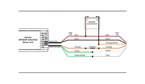 Fleetmatics Wiring Diagram