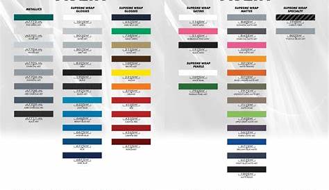 2020 Ford F150 Color Chart