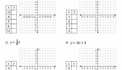 graphing linear functions worksheets answers