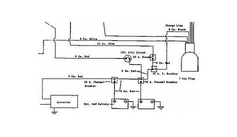 airstream 12v wiring diagram