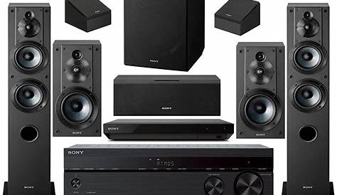 Best Sony Home Theater System - Home Appliances
