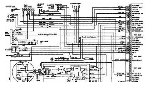Wiring Diagram For A 1985 Chevy S10 - Wiring Diagram