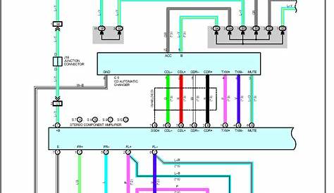 2000 nissan frontier wiring diagram