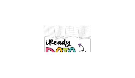 iready worksheets