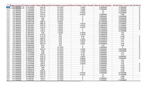 toyota camry engine swap compatibility chart