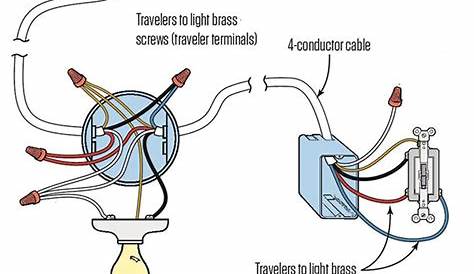 Wiring a Three-Way Switch | JLC Online