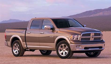 Carnopend: Dodge Ram 1500, 2009