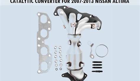 Best Catalytic Converter (Review) 2021 - Top Picks and Complete Guide