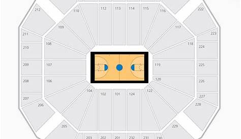 United Supermarkets Arena Seating Chart | Seating Charts & Tickets