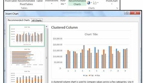 Excel charts: Mastering pie charts, bar charts and more | PCWorld