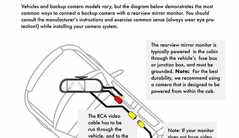 How to Wire a Backup Camera for Rearview Window Monitors | Backup