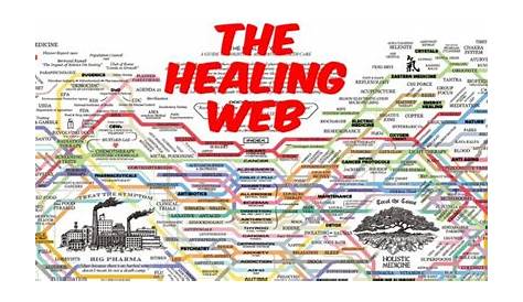 healing web chart pdf