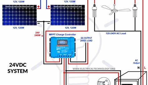 wiring solar panels in series parallel