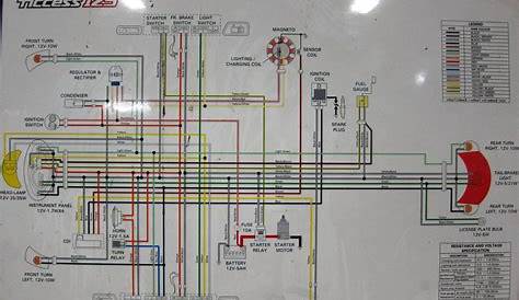 honda v men wiring diagram