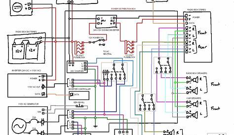 12 Volt Wiring Diagram - Wiring Diagram