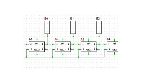 Basic Tutorial Lesson 10: Building a Shift Register Using D Flip-Flops