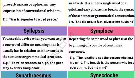 53 Rhetorical Devices with Definition and Useful Examples • 7ESL