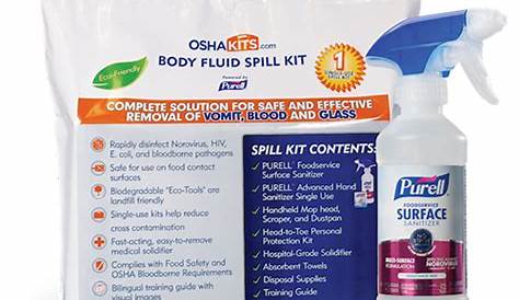 Eco-Friendly-Body-Fluid-Spill-Kit-3-new | OSHAKits.com: Body Fluid