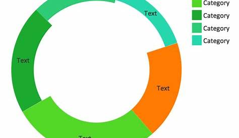 chart.js - Pie Donut chart with different sector sizes - Stack Overflow