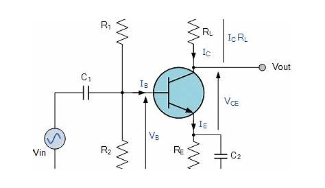 bjt - Common emitter power amplifier design - Electrical Engineering