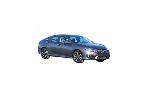pros and cons of honda civic