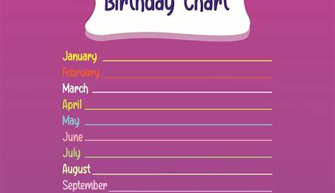 birthday chart template for classroom