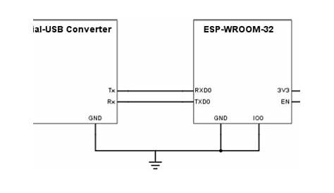 esp wroom 32 schematic