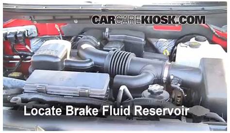 2014 ford f150 brake fluid type