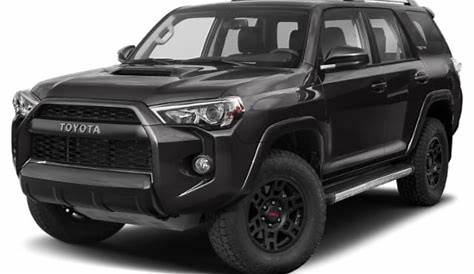 New 2018 Toyota 4Runner Prices - NADAguides-
