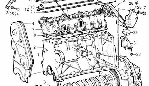 volvo engine parts diagram