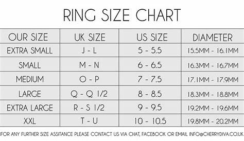 Ring Size Chart - Ring Size Conversion Chart, UK to US & MM – Cherry Diva